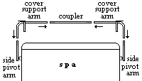 covermate3fig6.gif (1955 bytes)