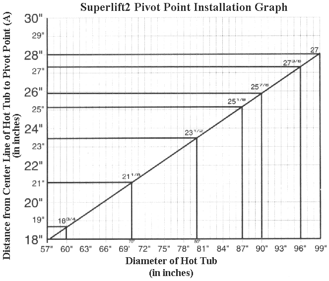 superlift2-1.gif (38279 bytes)